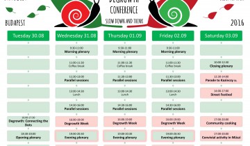 budapest-degrowth-conf-week-programme-360x210